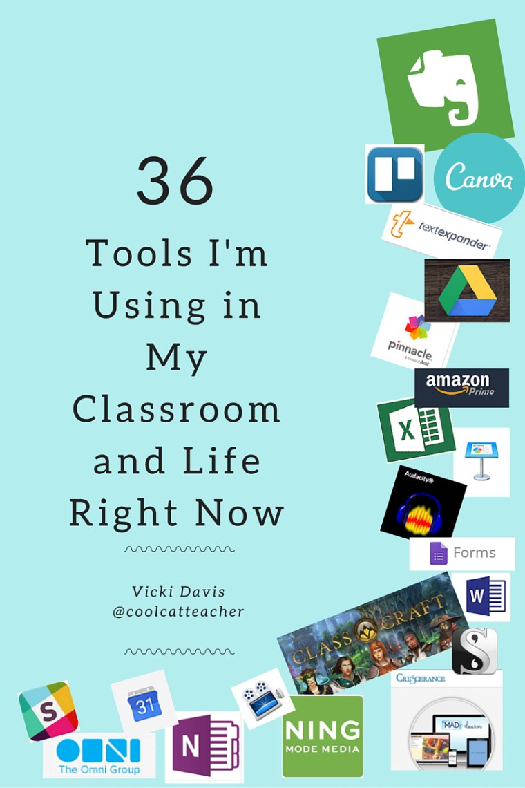 36 Edtech Tools I’m Using Right Now in My Classroom and Life @coolcatteacher