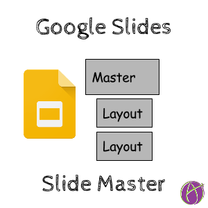 Google Slides: Edit the Slide Master – Teacher Tech