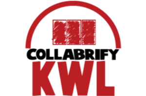 kwl-icon-300x199