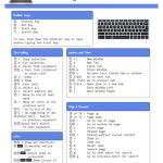 chromebook-keyboard-shortcuts-cheat-sheetv1-0
