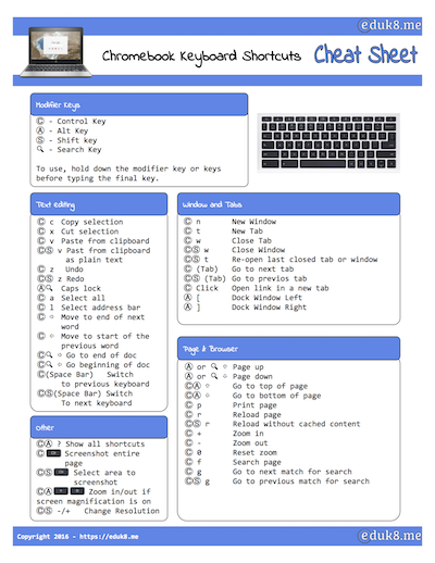 New freebie – Chromebook Keyboard Shortcuts Cheat Sheet