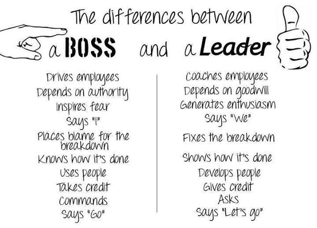‘Classroom Leadership’ vs ‘Classroom Management’