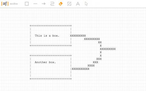 asciiflow