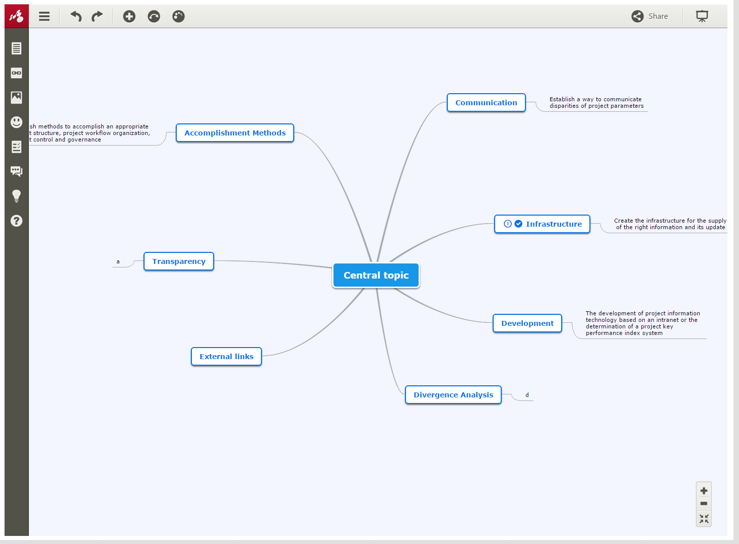 Mindomo is another option for mind mapping, concept mapping and outlining