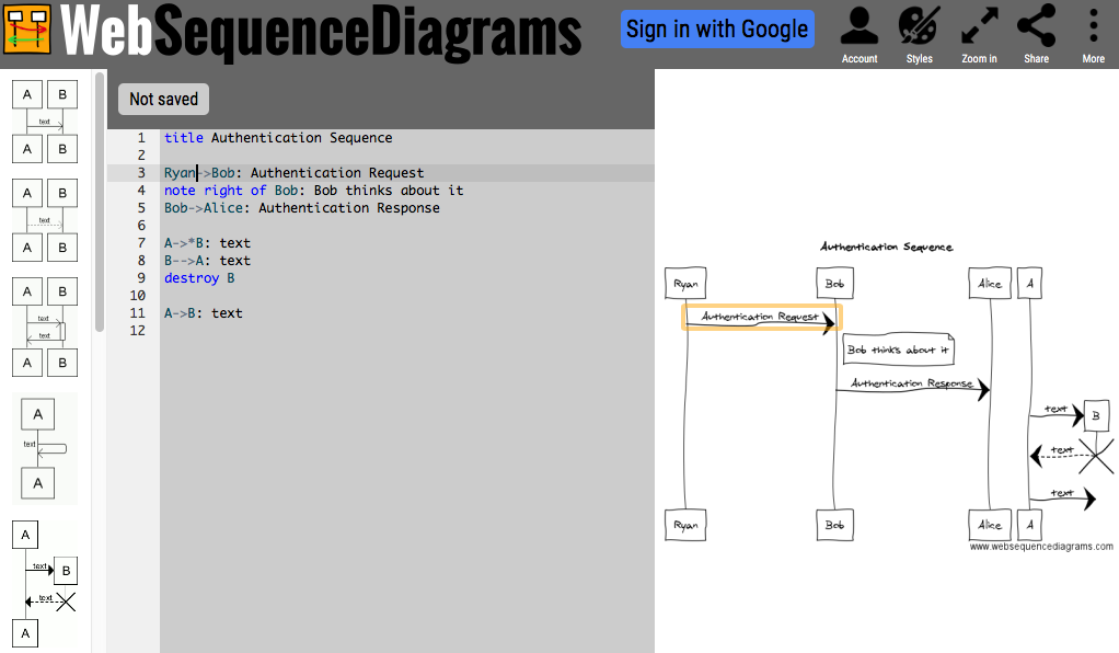 Create sequence diagrams by writing