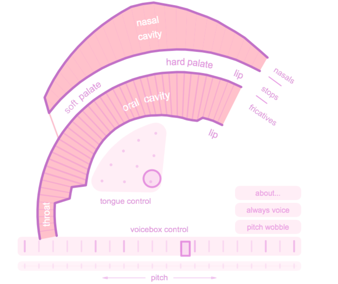Pink Trombone is an interactive speech synthesizer