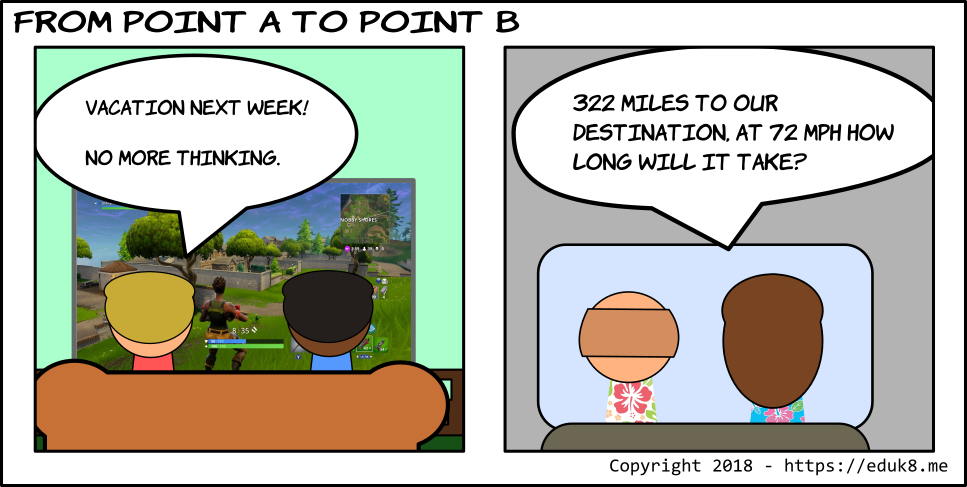 {Comic} From point A to point B