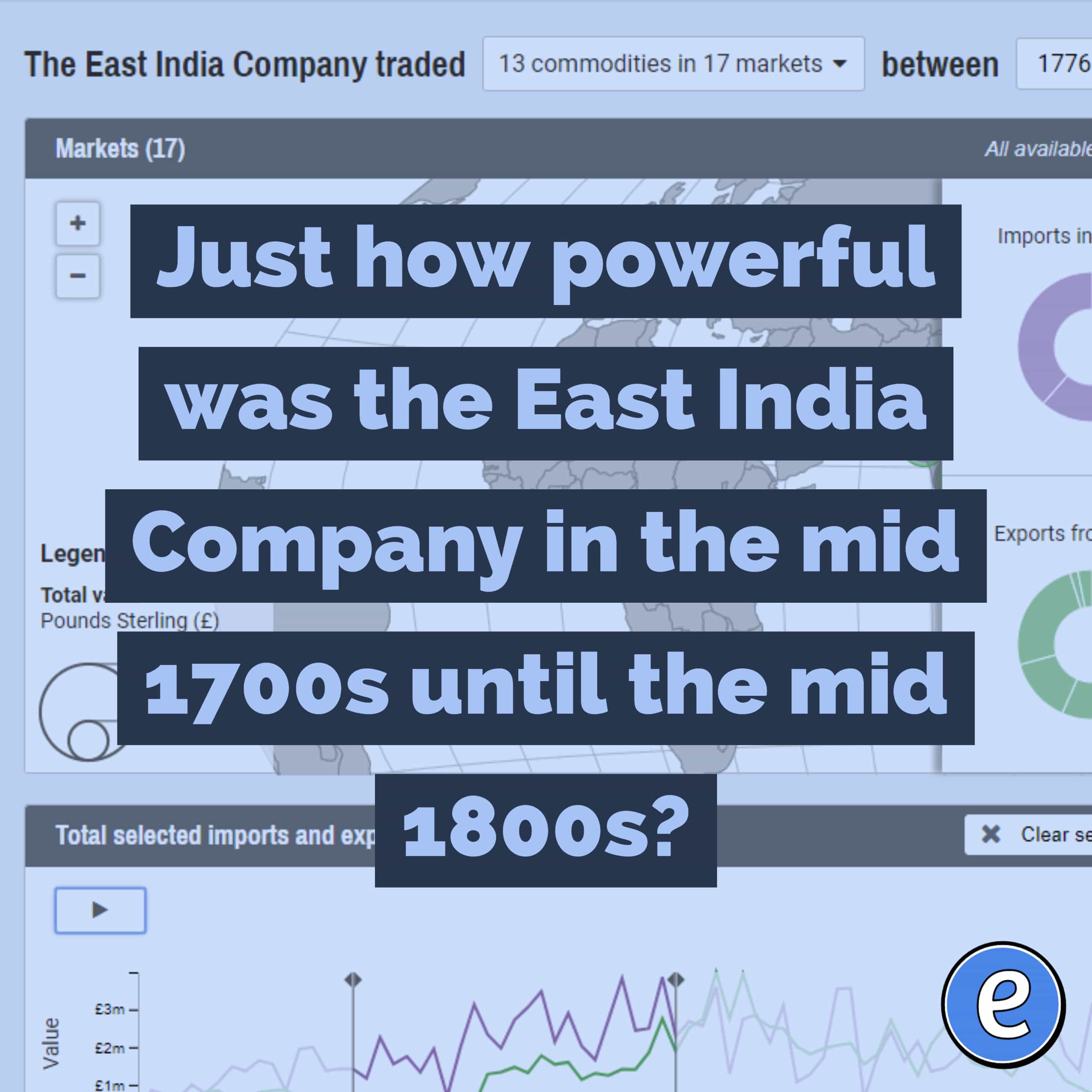 Just how powerful was the East India Company in the mid 1700s until the mid 1800s?