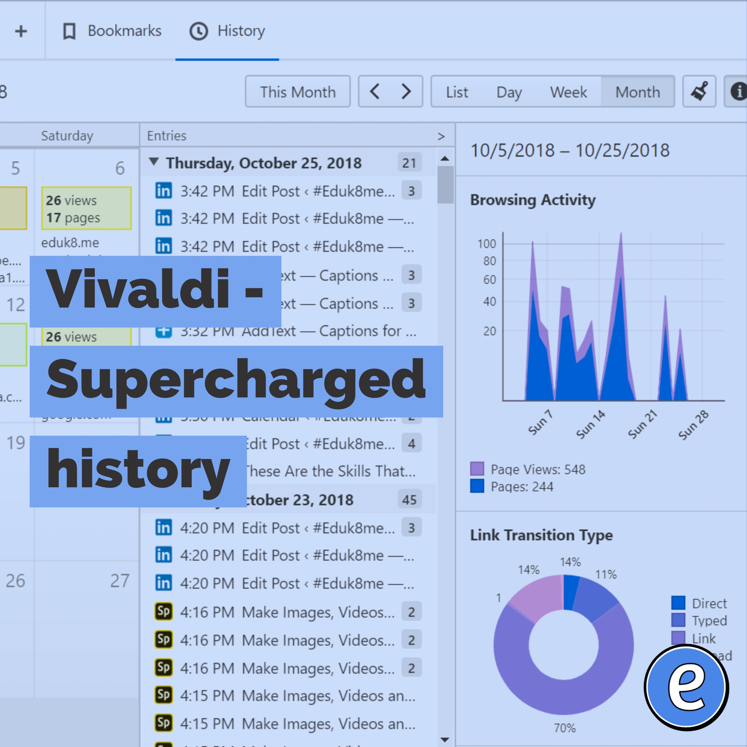 Vivaldi – Supercharged history