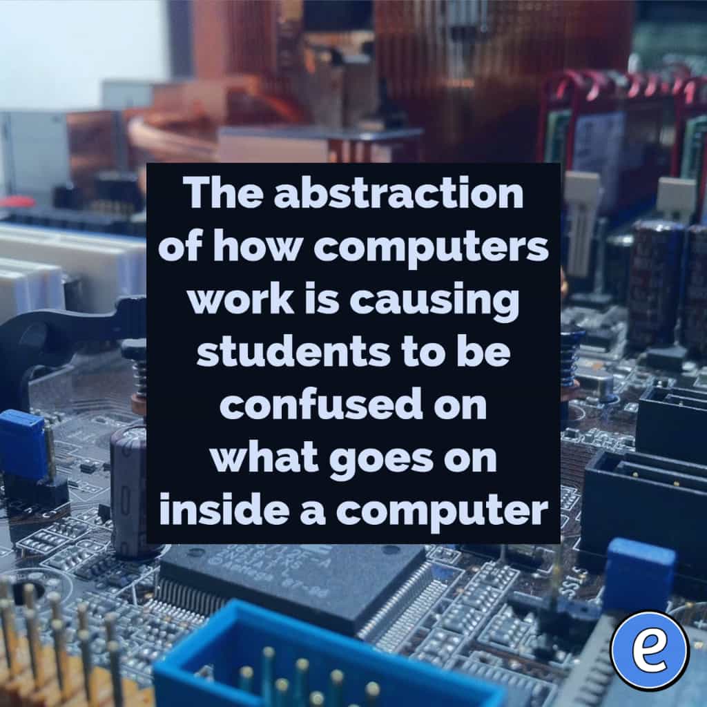 The abstraction of how computers work is causing students to be confused on what goes on inside a computer