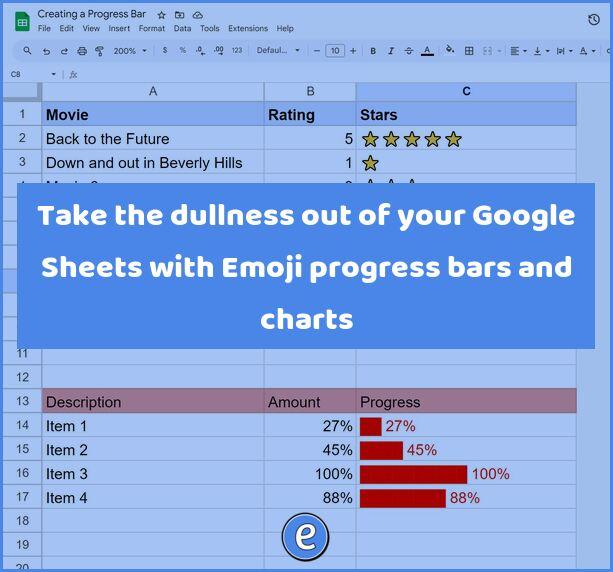 Take the dullness out of your Google Sheets with Emoji progress bars and charts